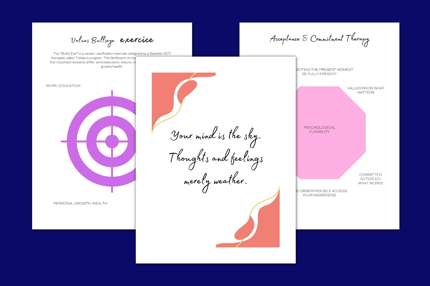 Acceptance and Commitment Journal - Image 3