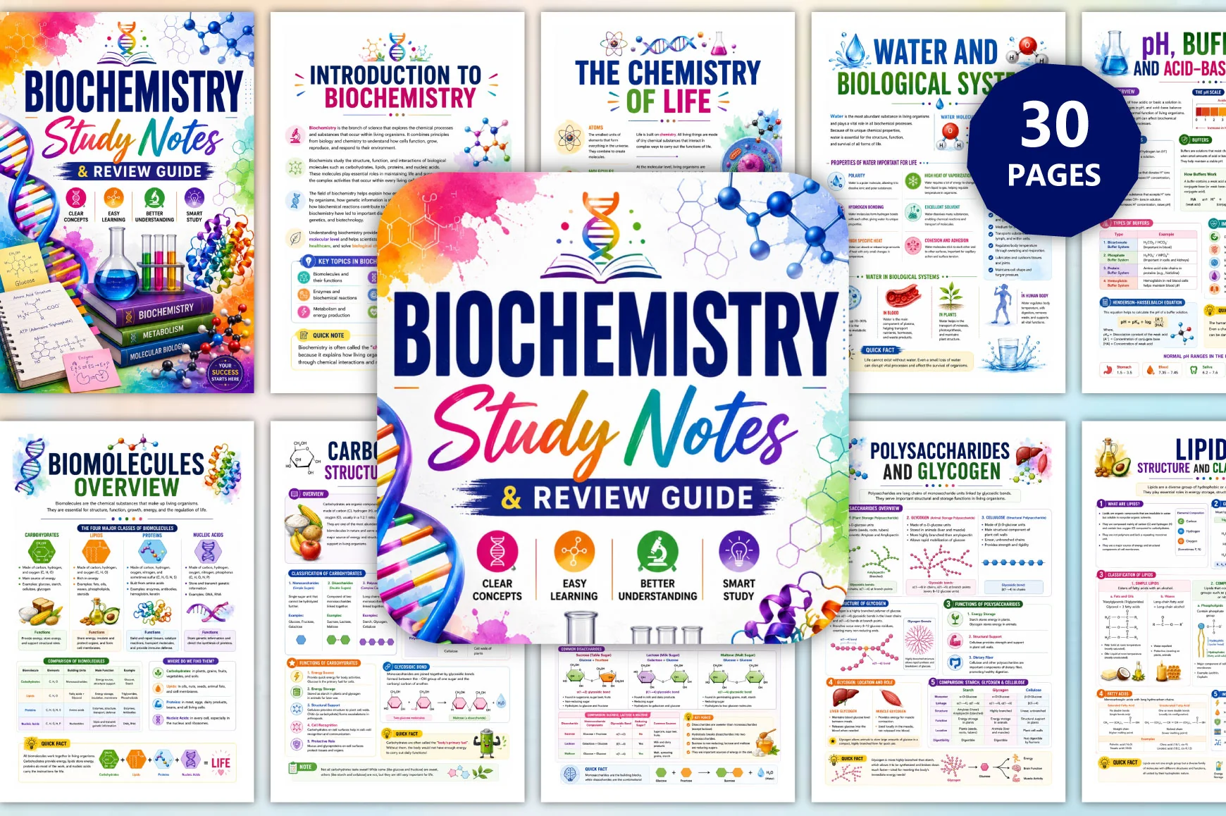 Biochemistry Study Notes Review Guide