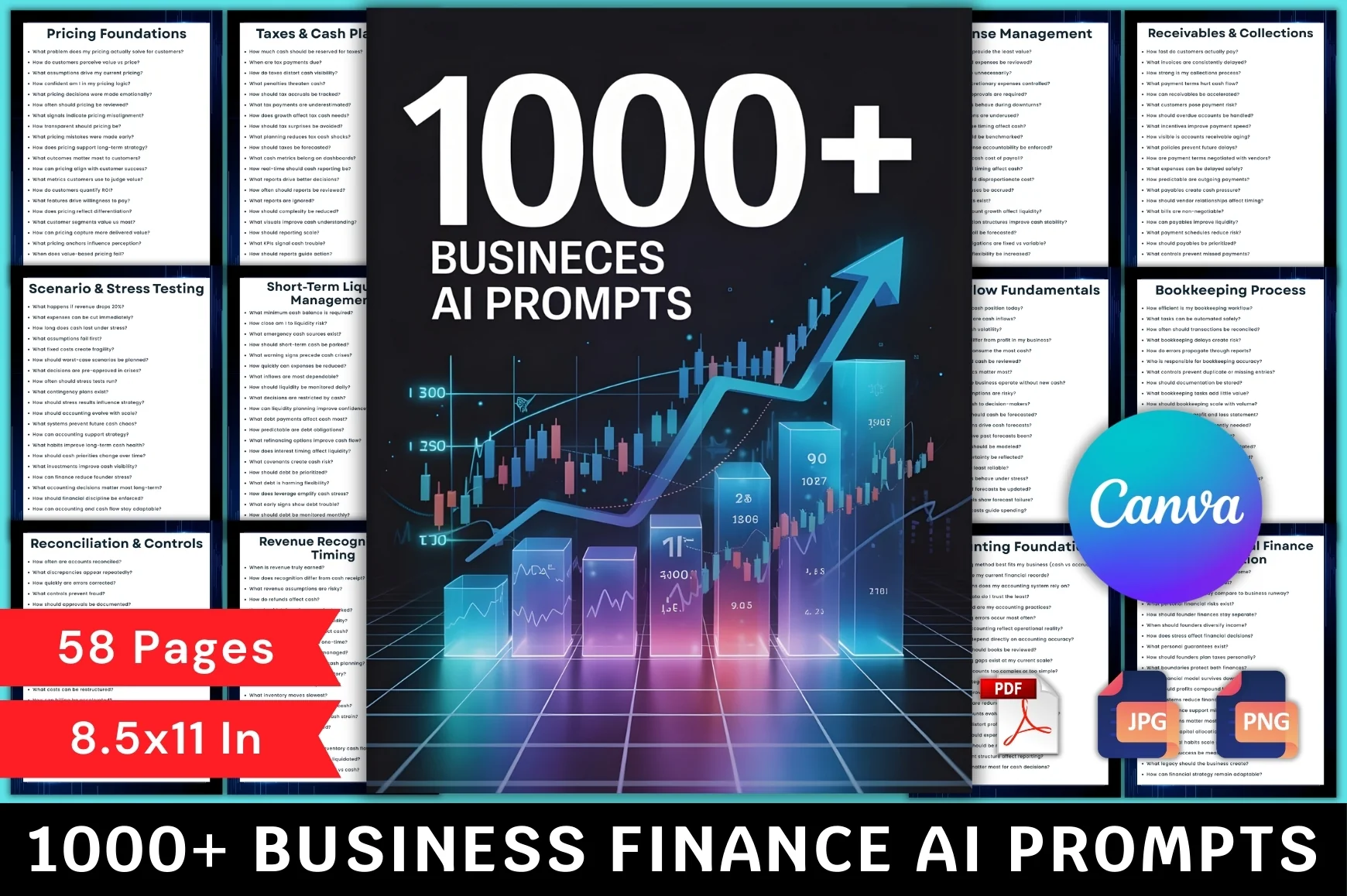Business Finance AI Prompts