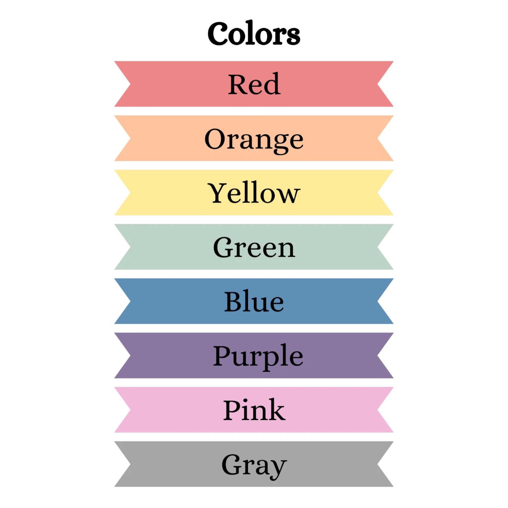 Classroom Educational Posters Set 1 - Image 5