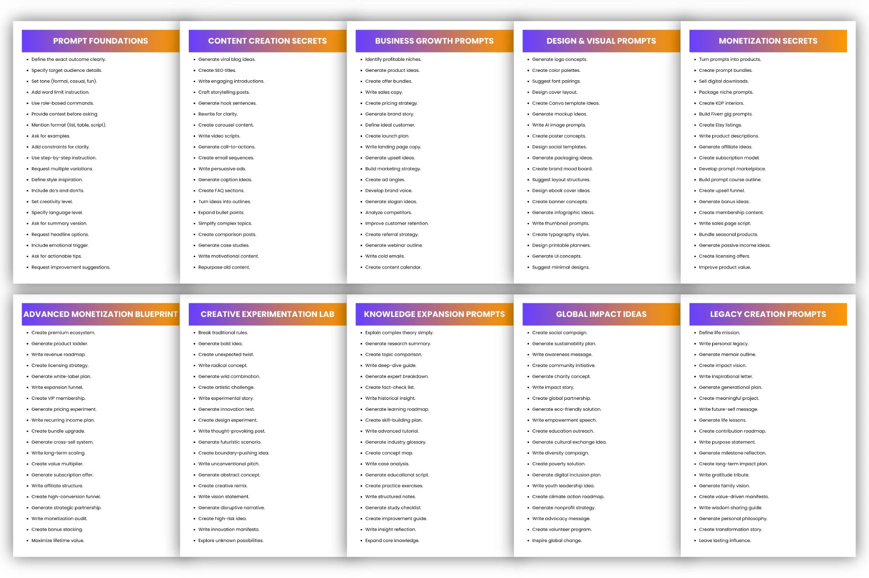 Creative AI Secrets Prompts - Image 2