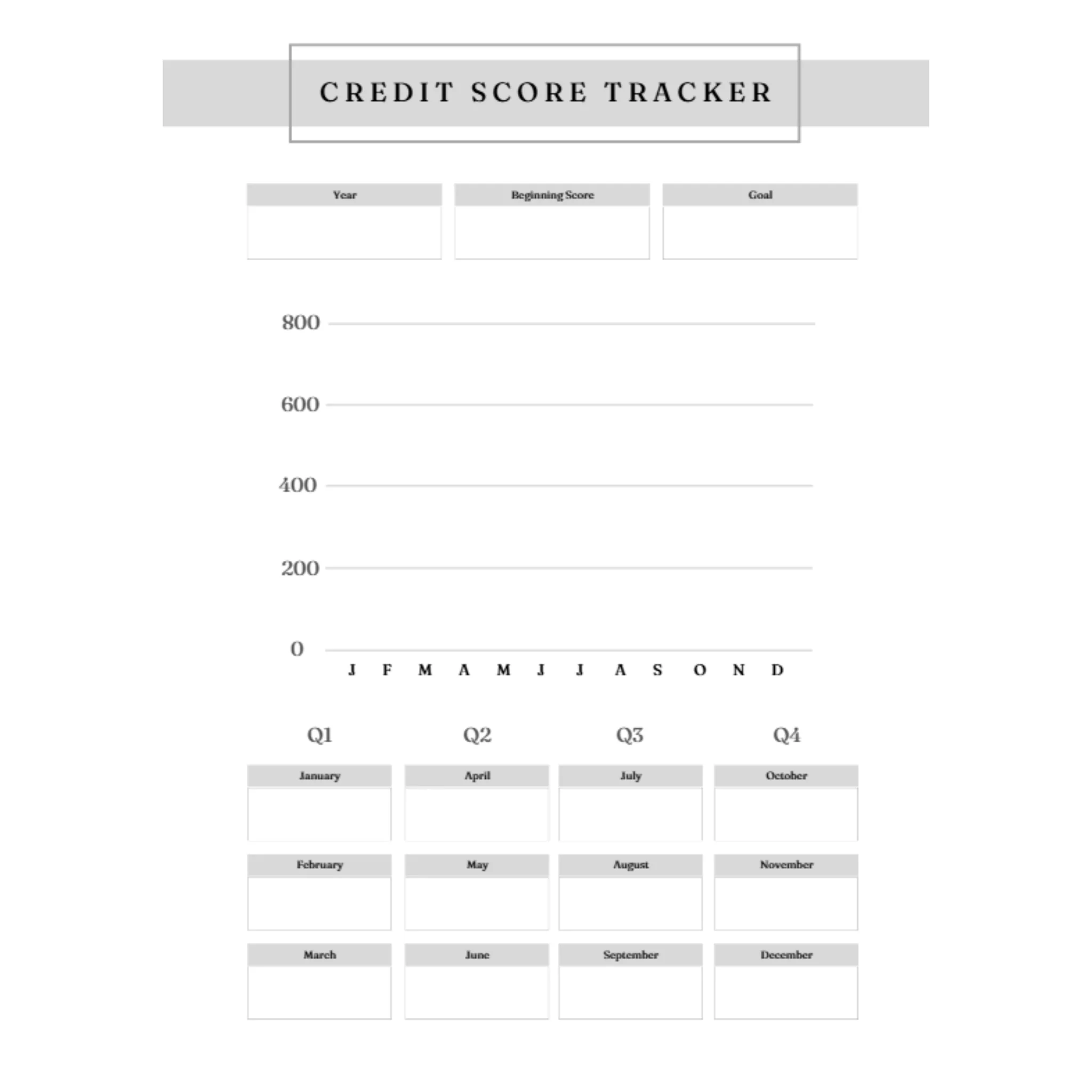 Credit Trackers Bundle - Image 2