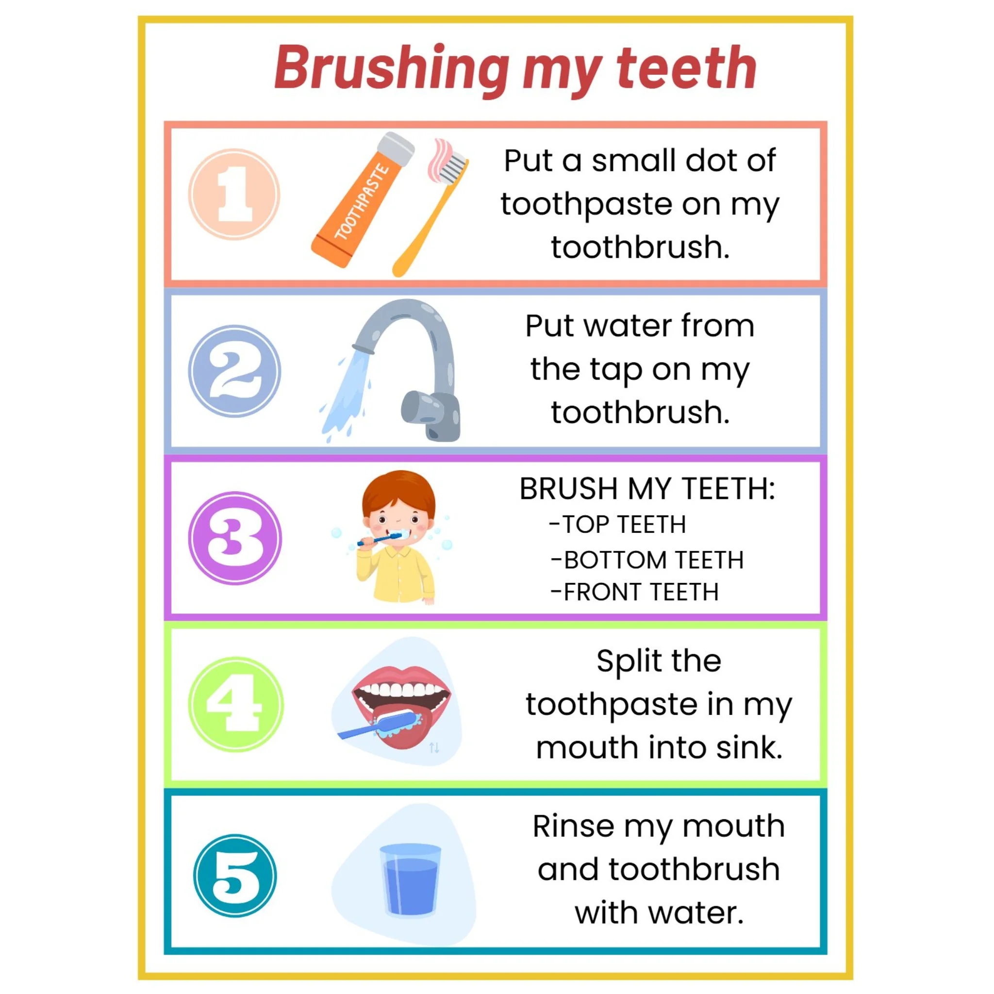 Dentist Office Dramatic Play Pack - Image 3