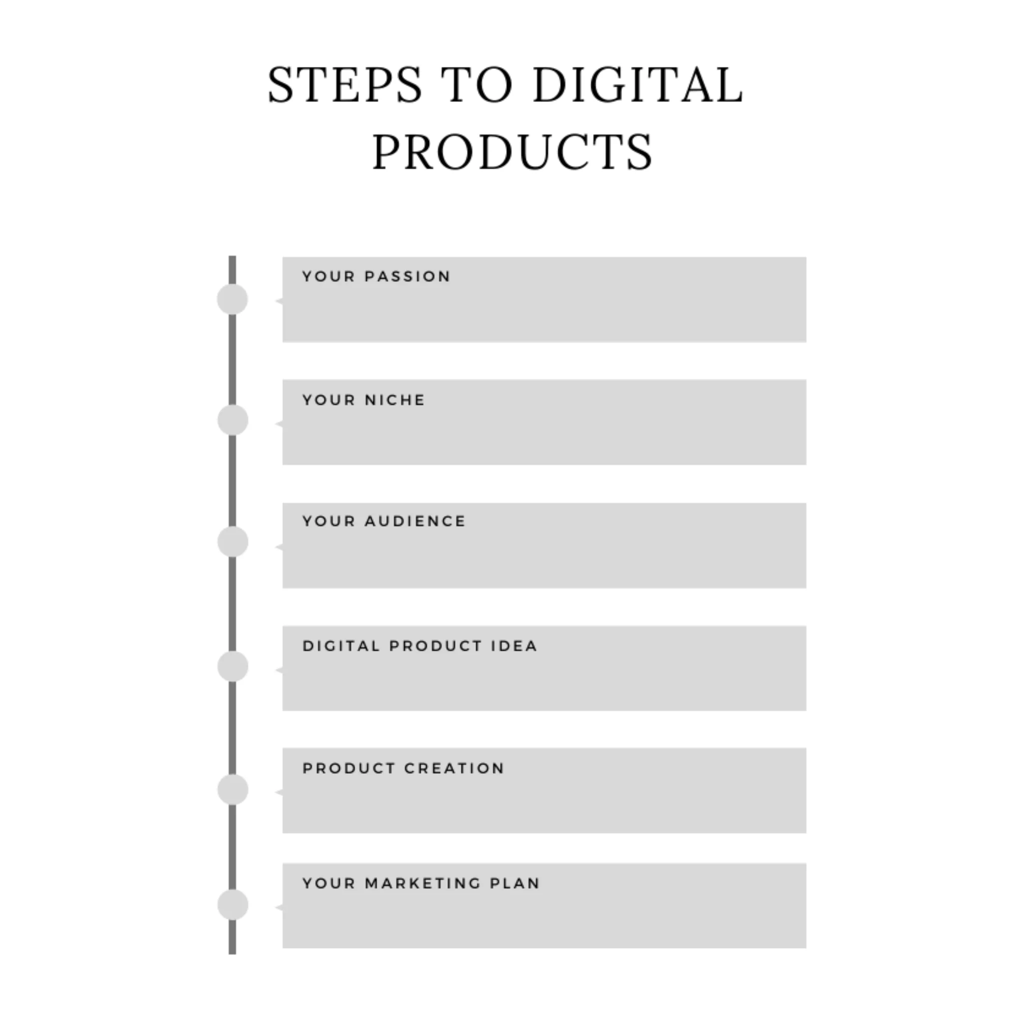 Digital Product Planner Bundle - Image 2