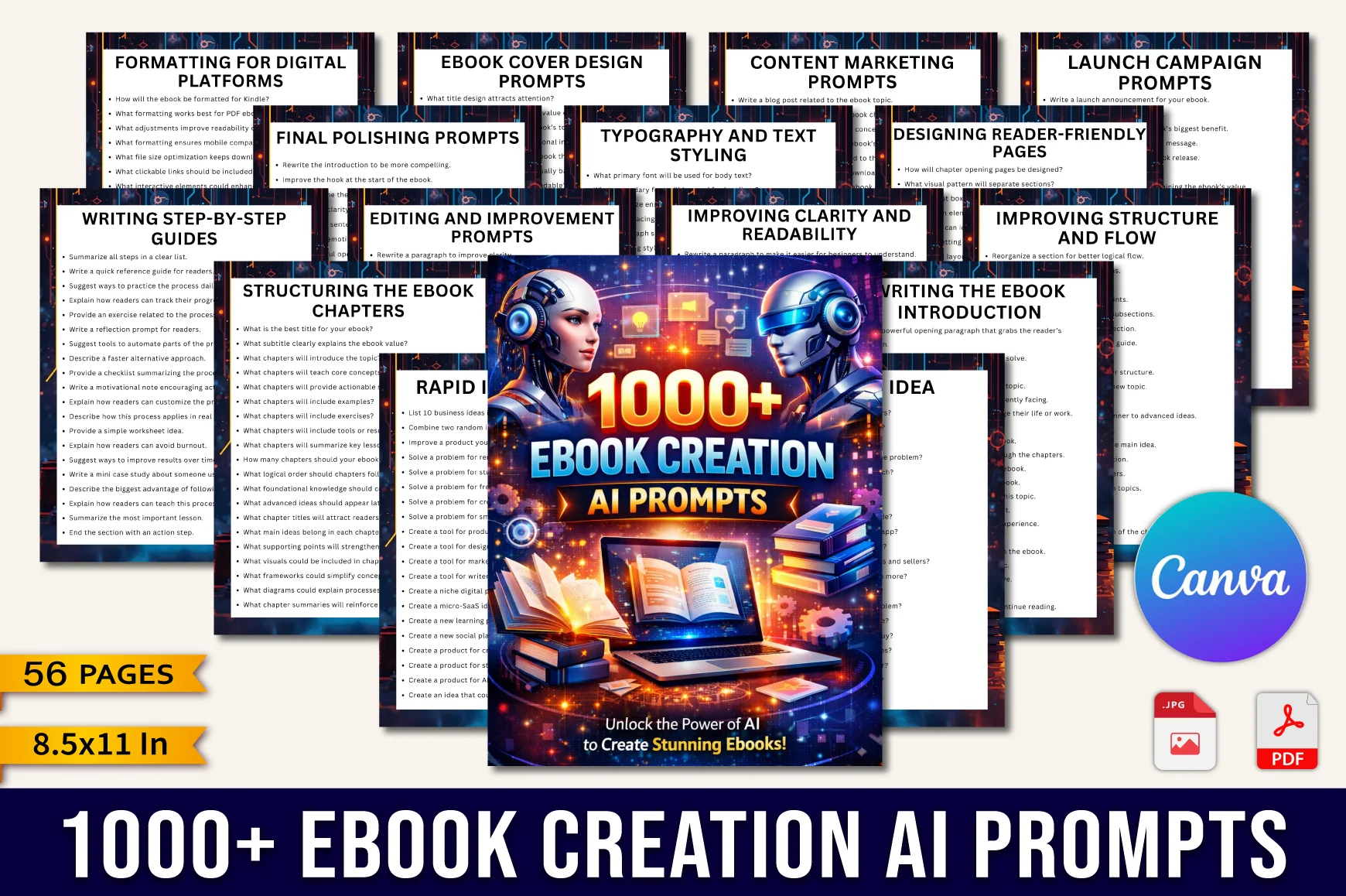 Ebook Creation AI Prompts