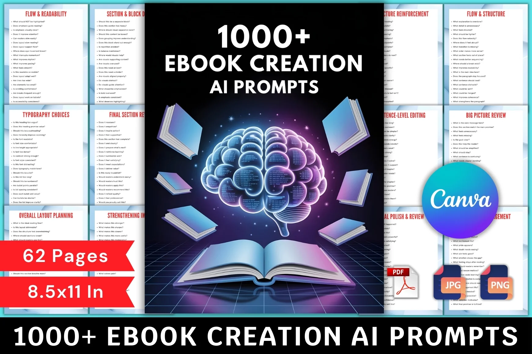 Ebook Creation AI Prompts - Image 2