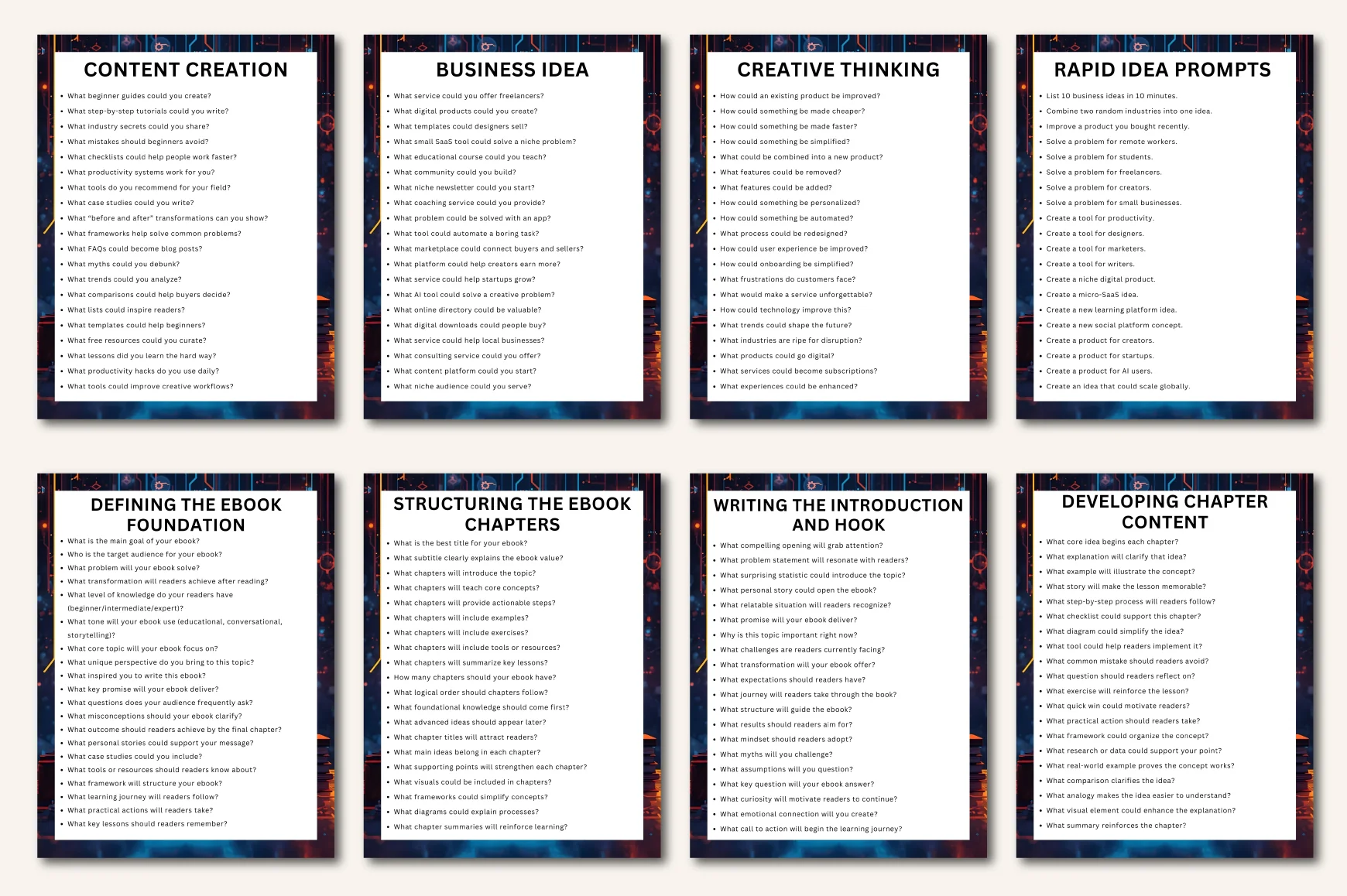 Ebook Creation AI Prompts - Image 4