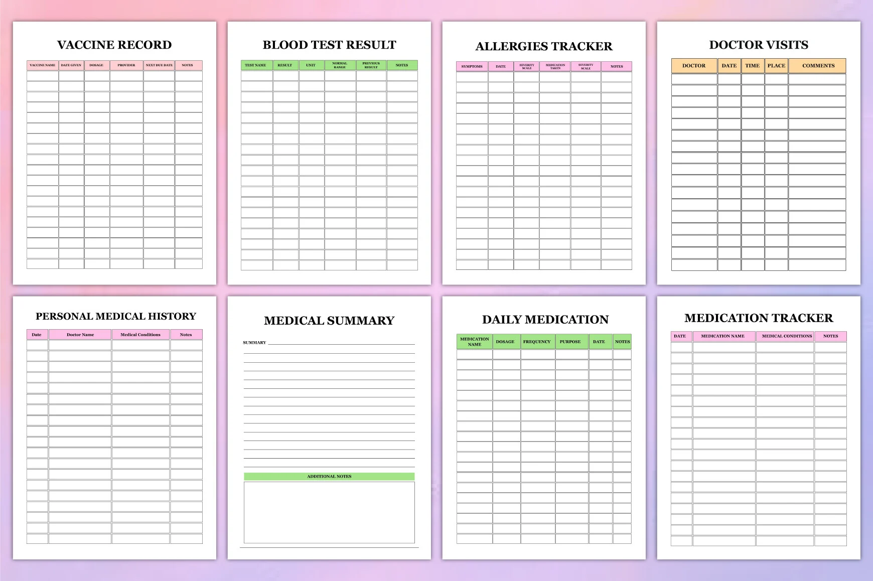 Emergency Planner Guide - Image 6