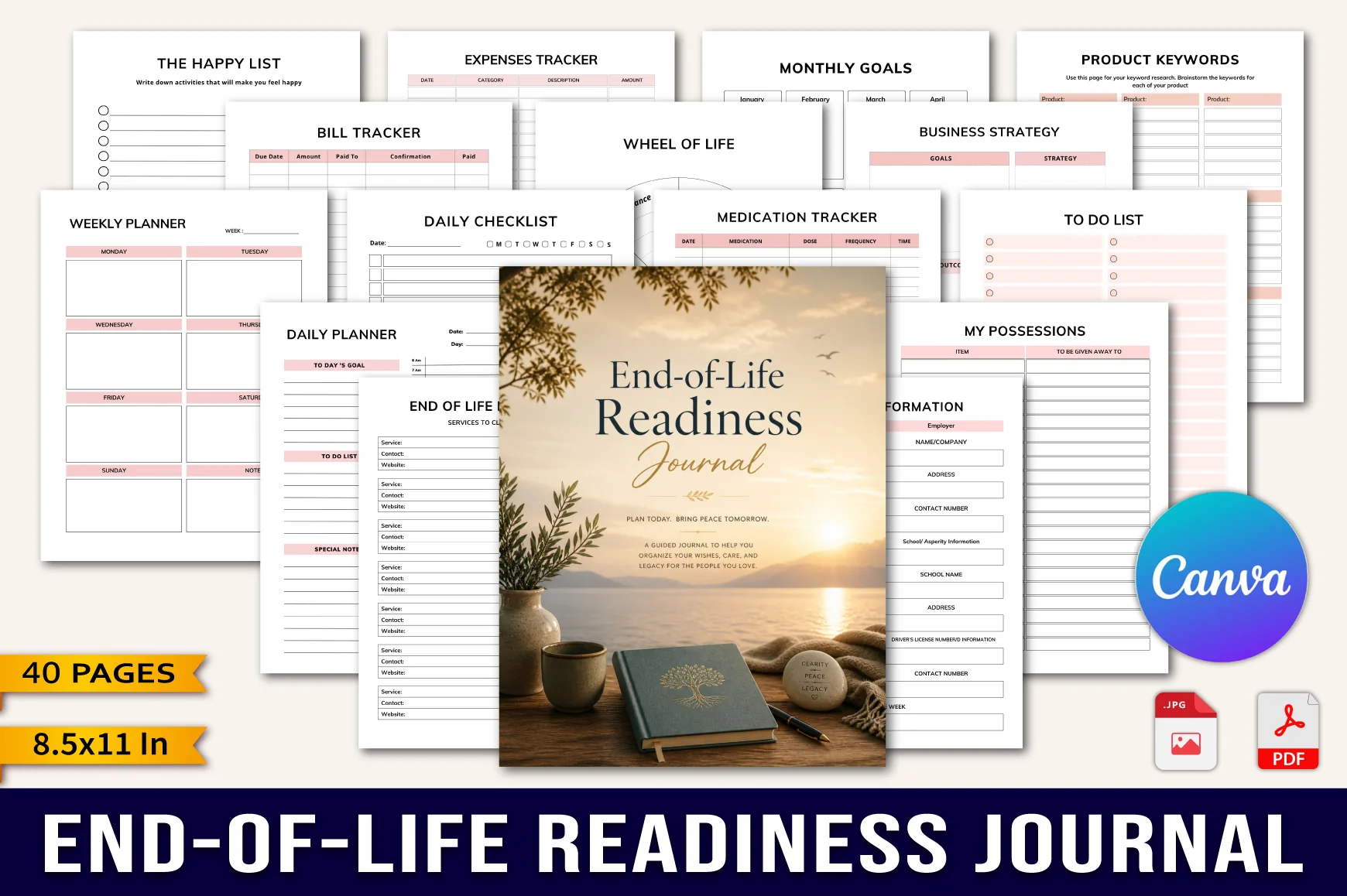 End Of Life Readiness Journal
