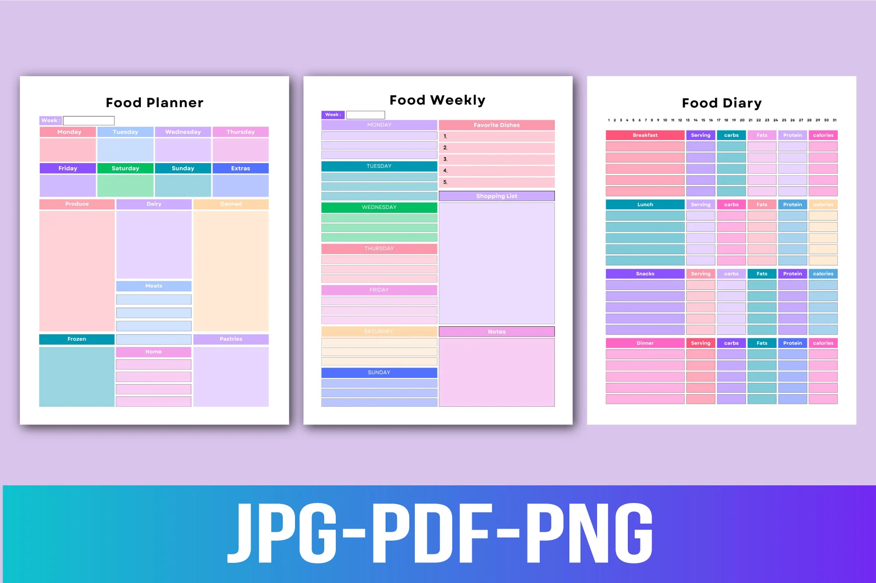 Food Journal Guide - Image 6