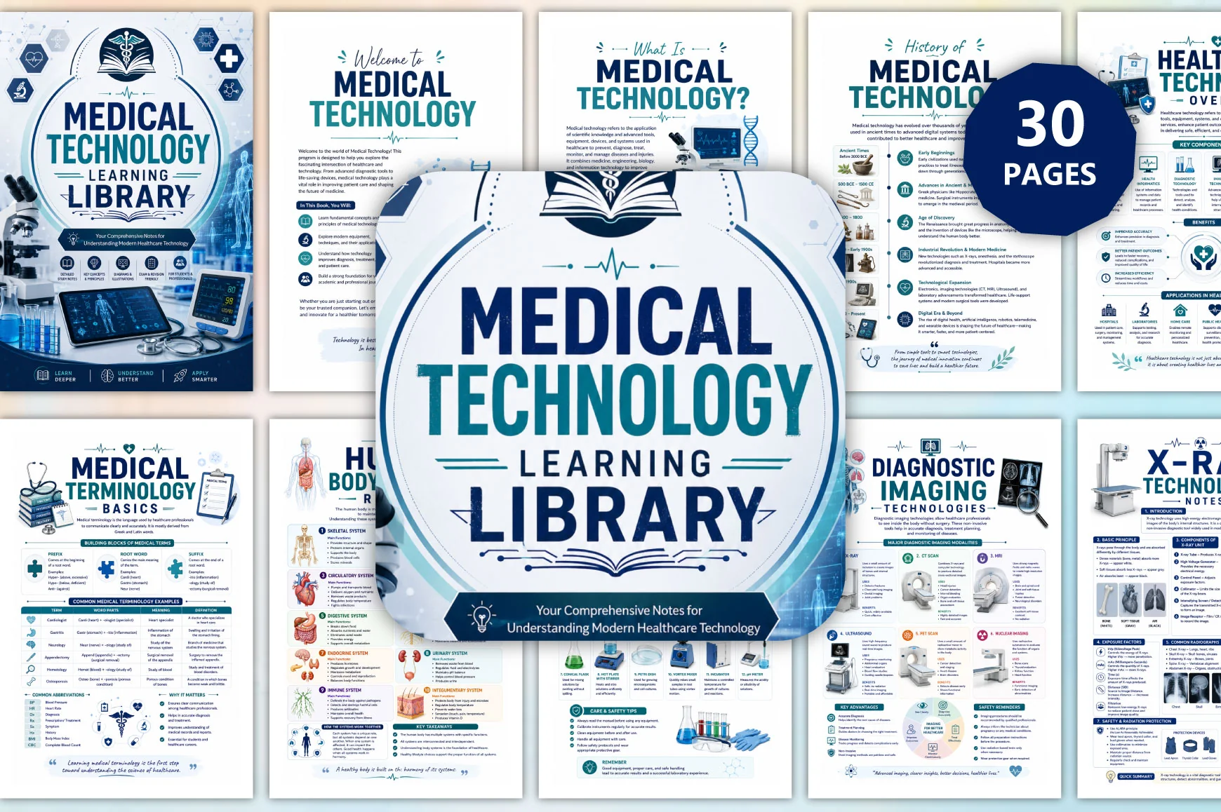 Medical Technology Learning Library