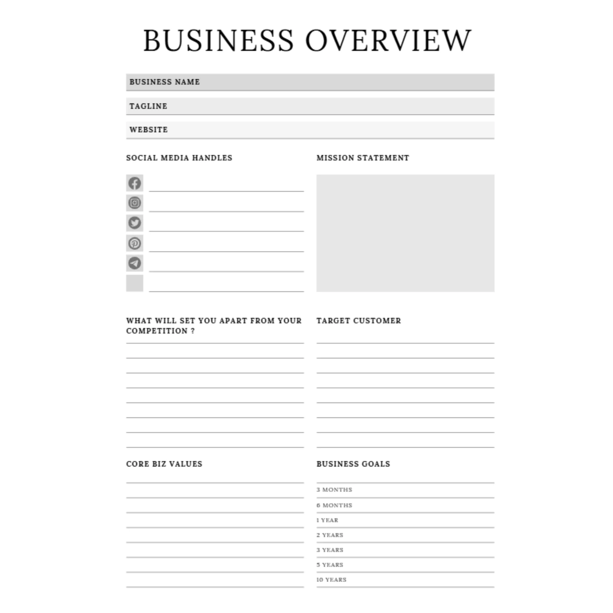 Online Shop Planner Bundle - Image 2