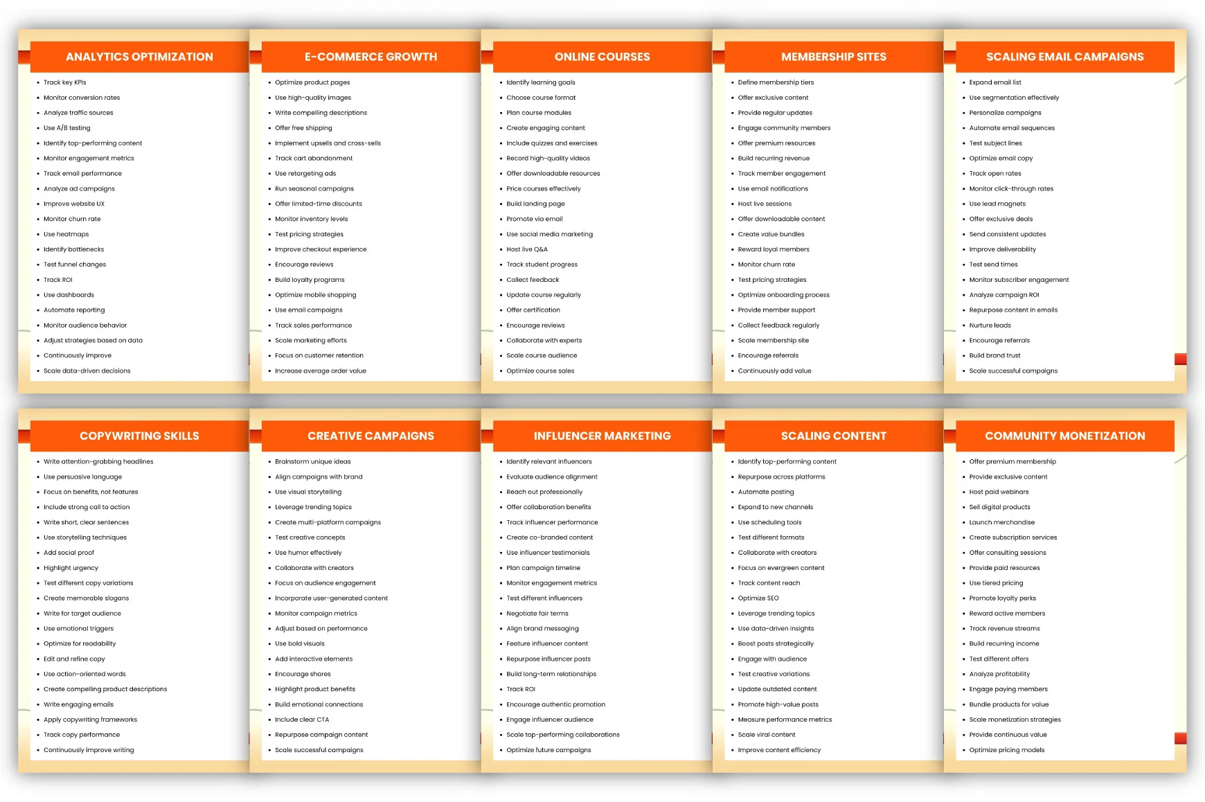 Online Success Prompts - Image 4