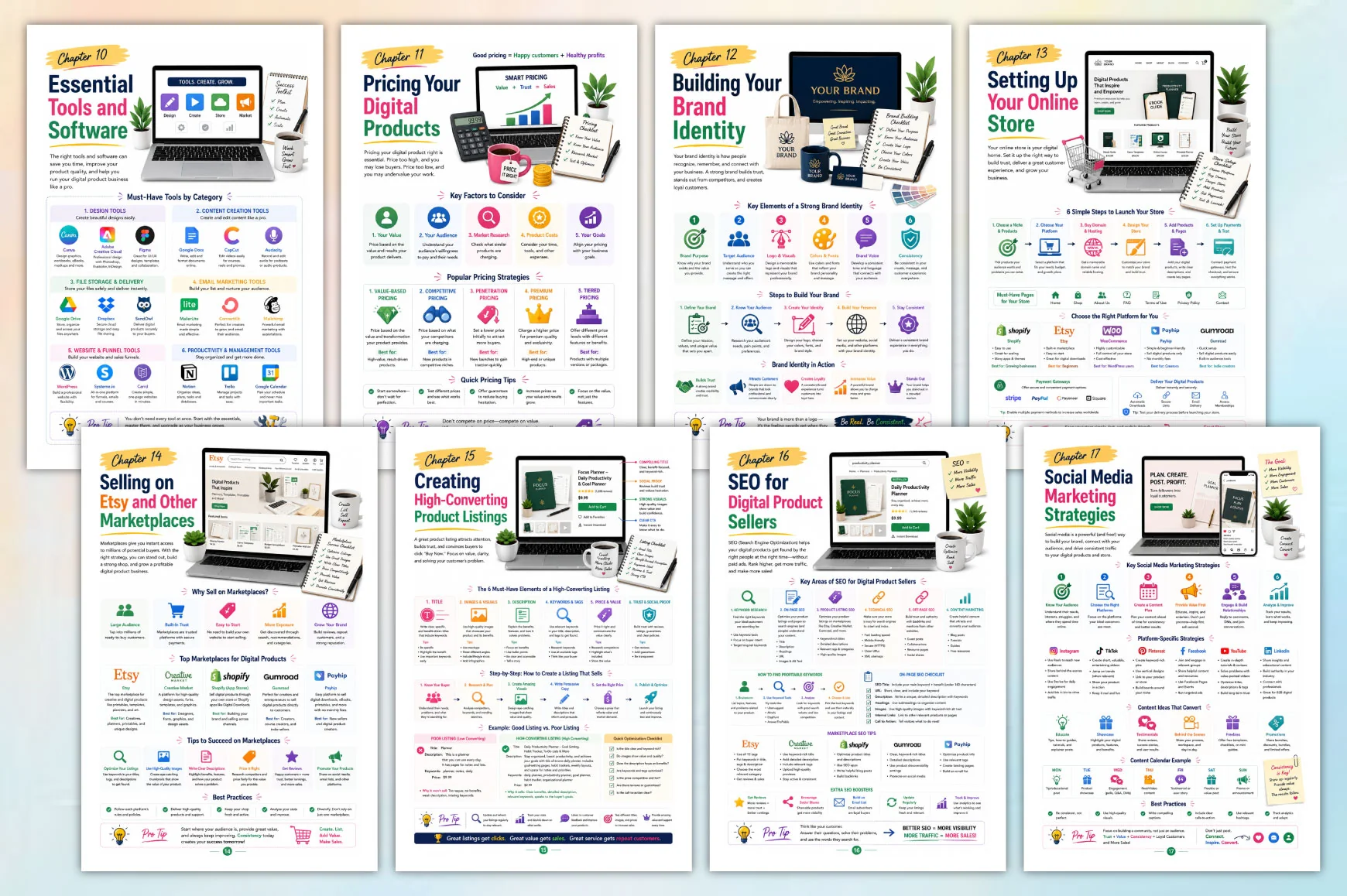 Passive Income With Products - Image 2