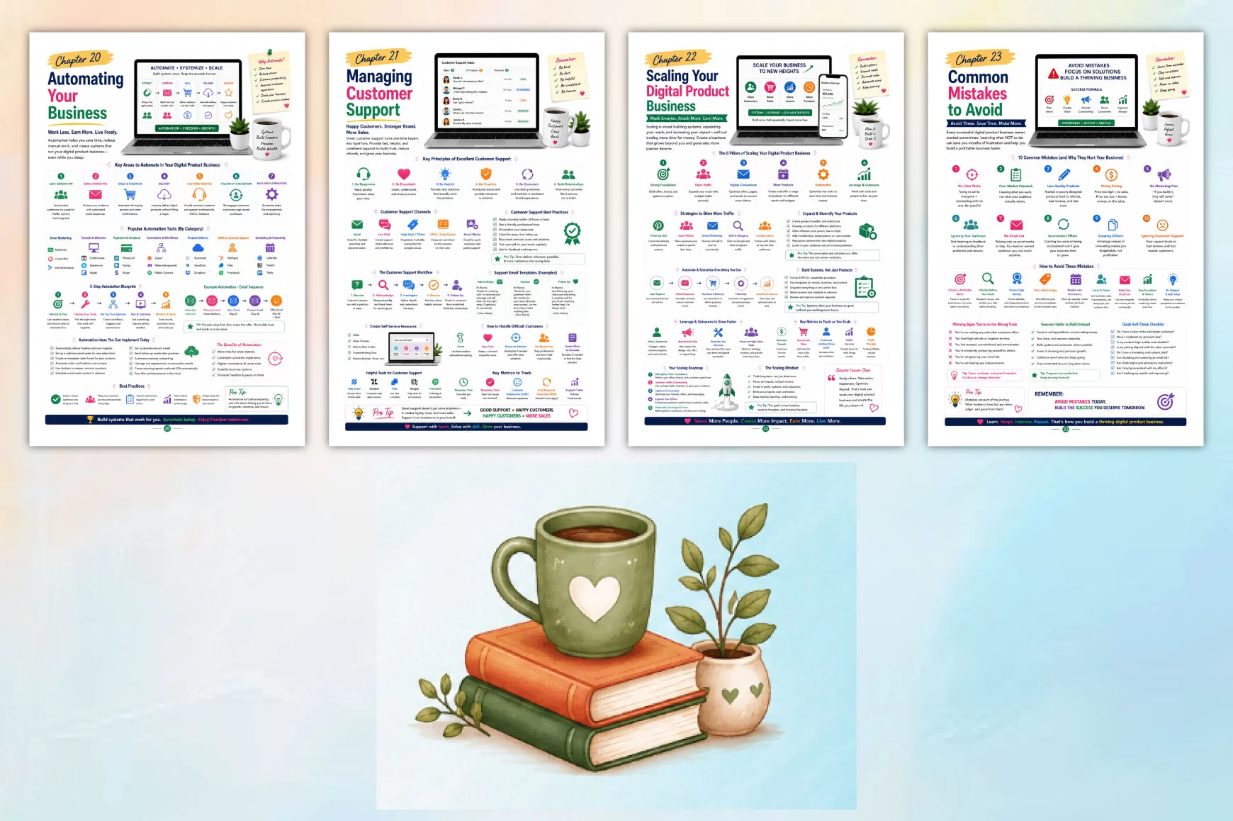 Passive Income With Products - Image 4