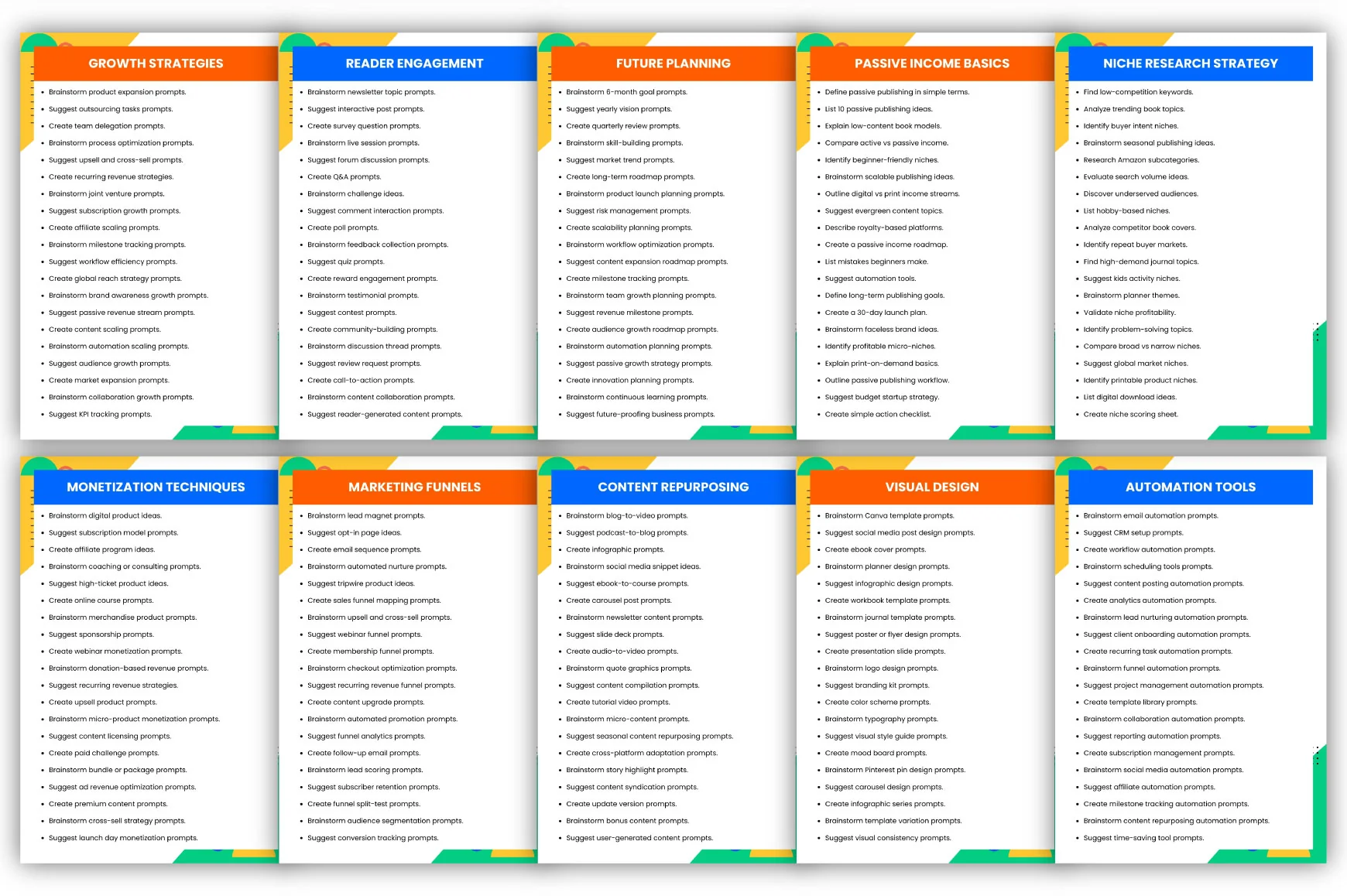 Passive Publishing Prompts for Creative Projects - Image 4