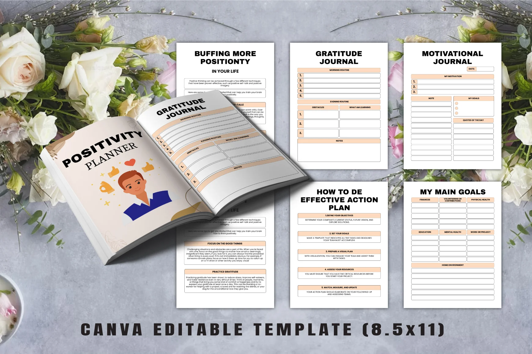 Positivity Planner - Image 2