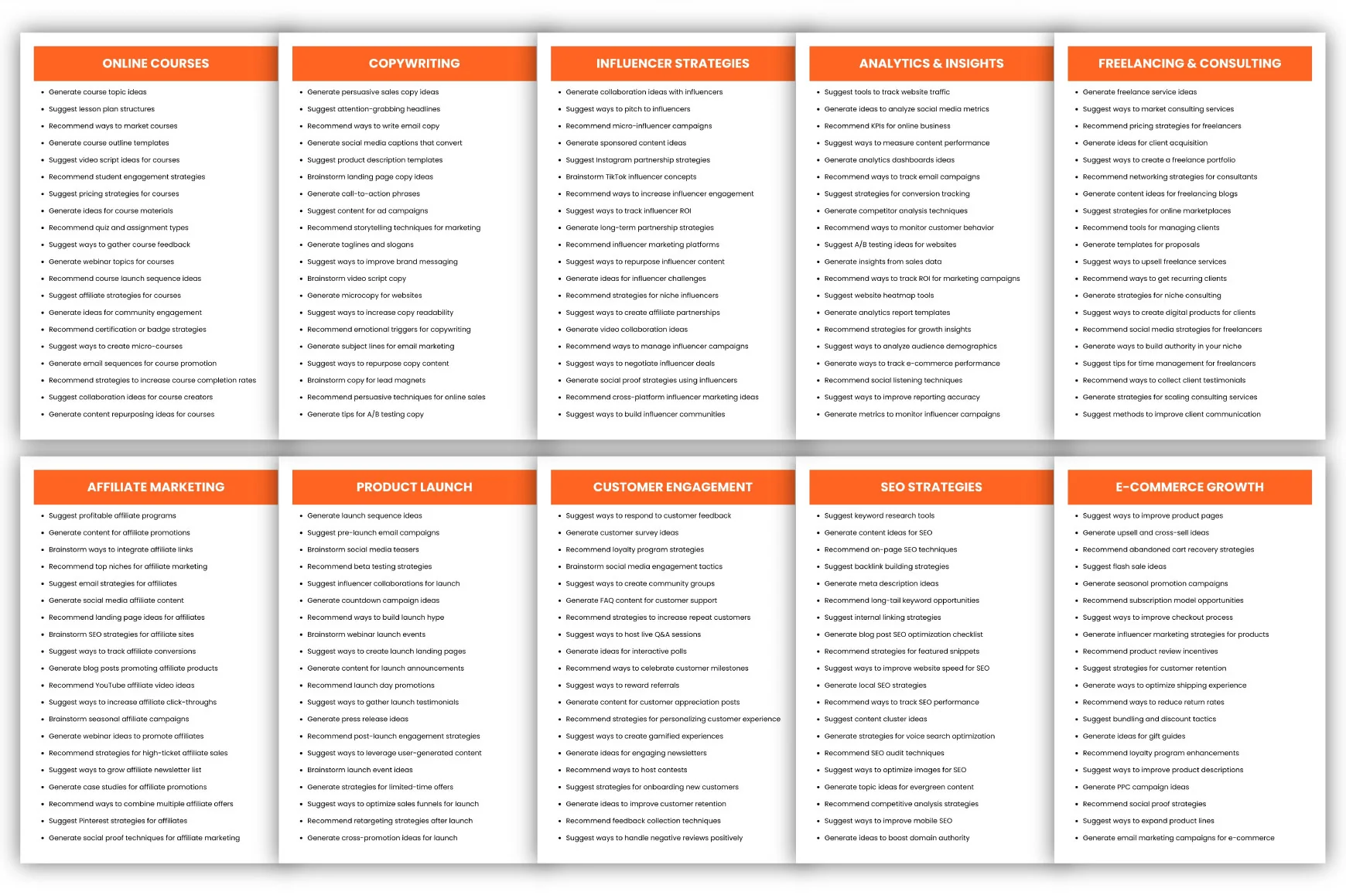 Profitable Prompts - Image 2