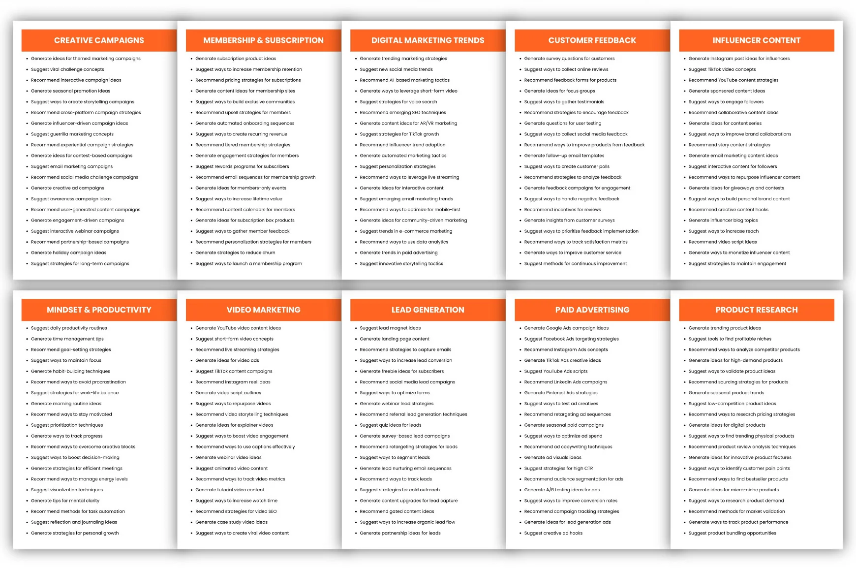 Profitable Prompts - Image 6