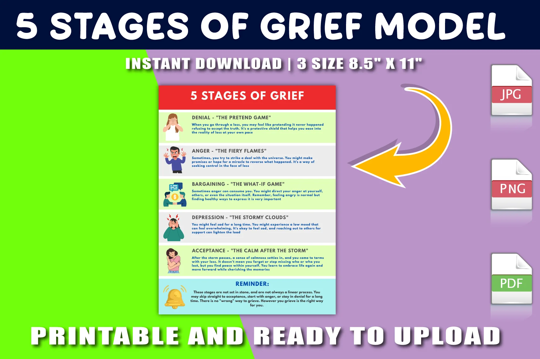 Stages of Grief Model Guide - Image 3