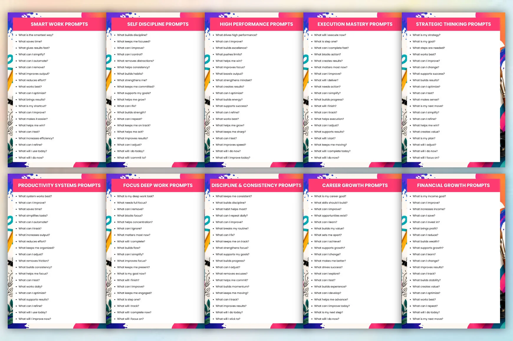 That Get Results Prompts - Image 2