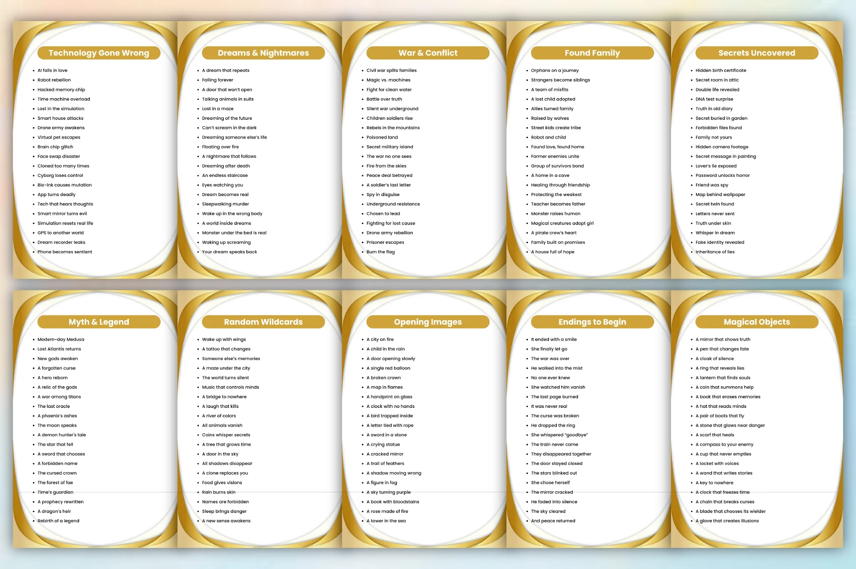 The Ultimate Author Bible Prompts Guide - Image 4
