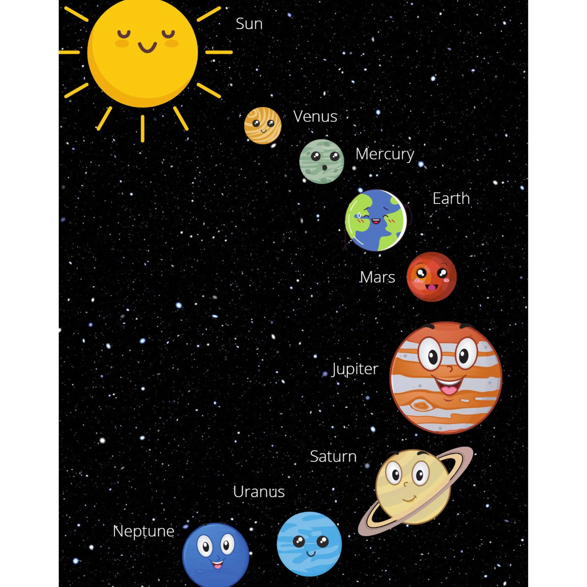 US Letter Classroom Educational Posters - Image 4